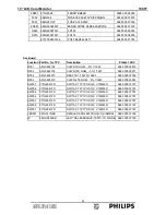 Preview for 91 page of Philips Brilliance 190P7EB/27 Service Manual