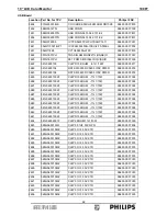 Preview for 92 page of Philips Brilliance 190P7EB/27 Service Manual