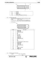 Preview for 104 page of Philips Brilliance 190P7EB/27 Service Manual