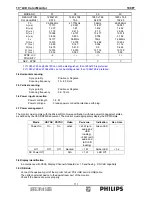 Preview for 111 page of Philips Brilliance 190P7EB/27 Service Manual