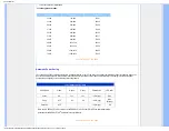 Preview for 34 page of Philips Brilliance 190S9 Electronic User'S Manual