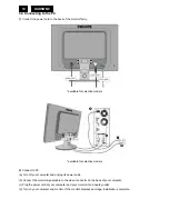 Предварительный просмотр 10 страницы Philips Brilliance 190SW9FB/27 Servise Manual