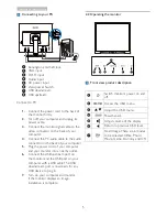 Предварительный просмотр 7 страницы Philips Brilliance 19B4L User Manual