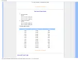 Preview for 29 page of Philips Brilliance 19S1CB Electronic User'S Manual