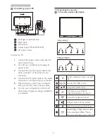 Preview for 8 page of Philips Brilliance 19S4L User Manual