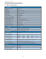 Preview for 30 page of Philips Brilliance 19S4L User Manual