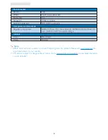 Preview for 33 page of Philips Brilliance 19S4L User Manual