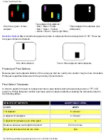 Preview for 56 page of Philips BRILLIANCE 200P3M User Manual