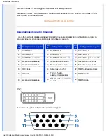 Предварительный просмотр 11 страницы Philips BRILLIANCE 200P4 User Manual