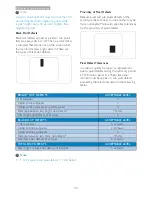 Preview for 32 page of Philips Brilliance 220C4 User Manual