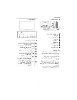 Предварительный просмотр 7 страницы Philips BRILLIANCE 221B3 (Arabic) Manual