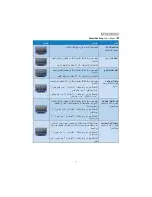 Предварительный просмотр 24 страницы Philips BRILLIANCE 221B3 (Arabic) Manual