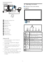 Предварительный просмотр 8 страницы Philips Brilliance 221B6 User Manual