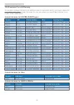 Предварительный просмотр 44 страницы Philips Brilliance 221B6 User Manual