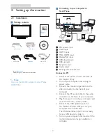 Предварительный просмотр 6 страницы Philips BRILLIANCE 221C5 User Manual