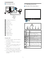 Предварительный просмотр 7 страницы Philips Brilliance 221P6 User Manual