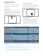 Предварительный просмотр 28 страницы Philips Brilliance 221P6 User Manual