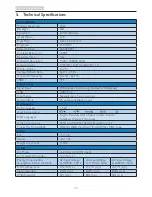 Preview for 26 page of Philips Brilliance 231B4LP User Manual