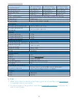 Preview for 27 page of Philips Brilliance 231B4LP User Manual