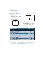 Предварительный просмотр 32 страницы Philips Brilliance 231C5 User Manual