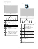 Preview for 8 page of Philips Brilliance 231P4QPY User Manual