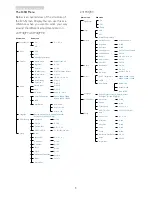 Preview for 10 page of Philips Brilliance 231P4QPY User Manual