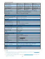 Preview for 31 page of Philips Brilliance 231P4QPY User Manual