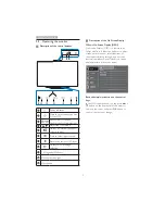 Предварительный просмотр 7 страницы Philips Brilliance 23C5 User Manual