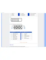 Preview for 38 page of Philips Brilliance 240PW9EB User Manual