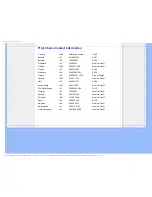 Предварительный просмотр 79 страницы Philips Brilliance 240S1CB User Manual