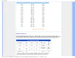 Предварительный просмотр 35 страницы Philips Brilliance 240SW9FB Electronic User'S Manual