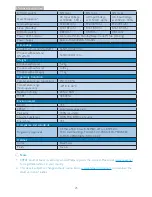 Preview for 27 page of Philips Brilliance 241B4 User Manual