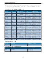 Preview for 38 page of Philips Brilliance 241B4 User Manual