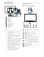 Предварительный просмотр 7 страницы Philips Brilliance 241P4QPYK User Manual