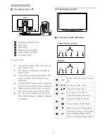 Предварительный просмотр 8 страницы Philips Brilliance 241S4L User Manual