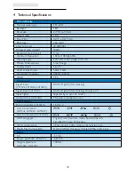 Предварительный просмотр 30 страницы Philips Brilliance 241S4L User Manual