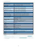 Предварительный просмотр 33 страницы Philips Brilliance 241S4L User Manual