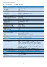 Preview for 19 page of Philips Brilliance 242B7 User Manual