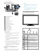 Предварительный просмотр 7 страницы Philips Brilliance 242G5DJEB User Manual