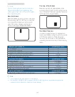 Предварительный просмотр 32 страницы Philips Brilliance 242G5DJEB User Manual