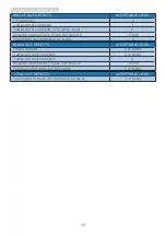 Preview for 30 page of Philips Brilliance 242P6V User Manual