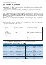 Preview for 31 page of Philips Brilliance 242P6V User Manual