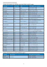 Preview for 33 page of Philips Brilliance 242P6V User Manual