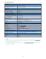 Предварительный просмотр 24 страницы Philips Brilliance 249C4Q
Brilliance 249C4QH User Manual