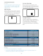 Предварительный просмотр 34 страницы Philips Brilliance 249C4Q
Brilliance 249C4QH User Manual