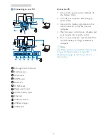 Preview for 7 page of Philips Brilliance 258B6 User Manual