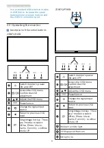 Preview for 10 page of Philips Brilliance 272B7 User Manual