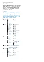 Preview for 10 page of Philips Brilliance 272B8 User Manual