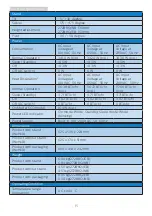 Preview for 17 page of Philips Brilliance 272B8 User Manual