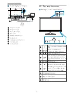 Предварительный просмотр 7 страницы Philips Brilliance 272C4 User Manual